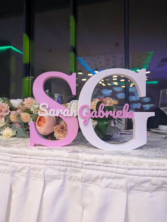 Litere si initiale personalizate 3D – nume la comandă, decor si cadouri