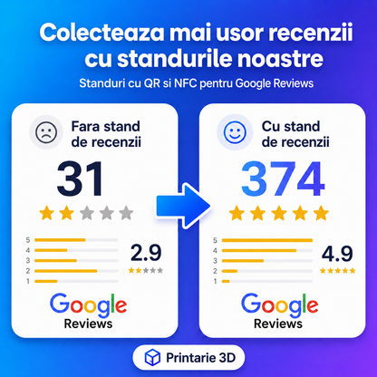 Standuri de recenzii Printarie 3D pentru colectarea mai usoara a recenziilor Google prin cod QR si NFC